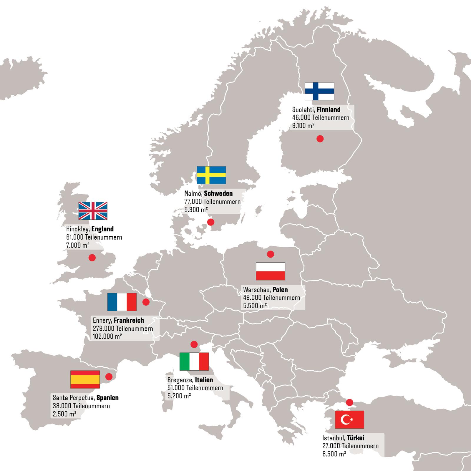 AGCO Ersatzteilzentren in Europa